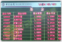 中国银行电子看板是由三朗光电定制